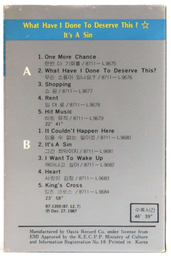 10-3683.jpg Pet Shop Boys - Actually Korean Cassette Tape Korea