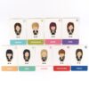 Twice Character Photocard 9 Members Set