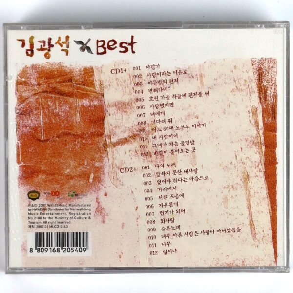 IMG_1388 Kim Kwang Seok - Best Compilation Album CD Korean Folk Korea 2007 Dongmulwon