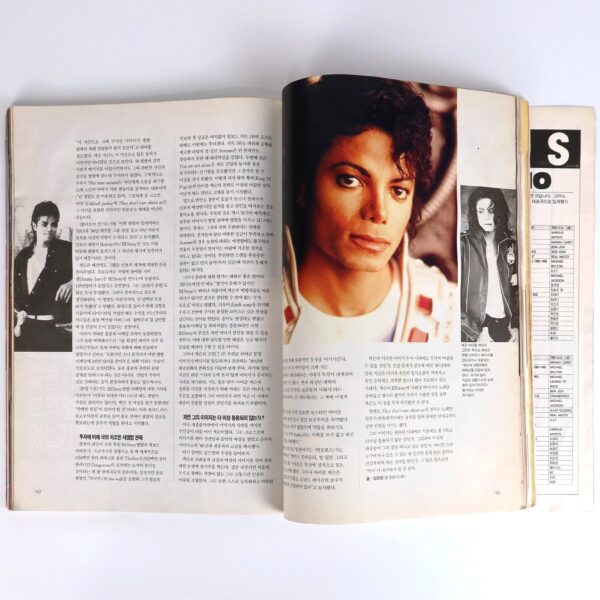 Madonna in GMV Magazine Korea November 1995 [read] Michael Jackson