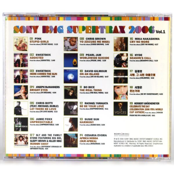 P!nk Cover Sony BMG Supertrax 2006 Vol. 1 Sampler Korean CD Promo Korea Pink