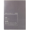 IMG_4436 Shinee - 1000 Years, Always Be By My Side Japan Single Album CD + DVD 2012